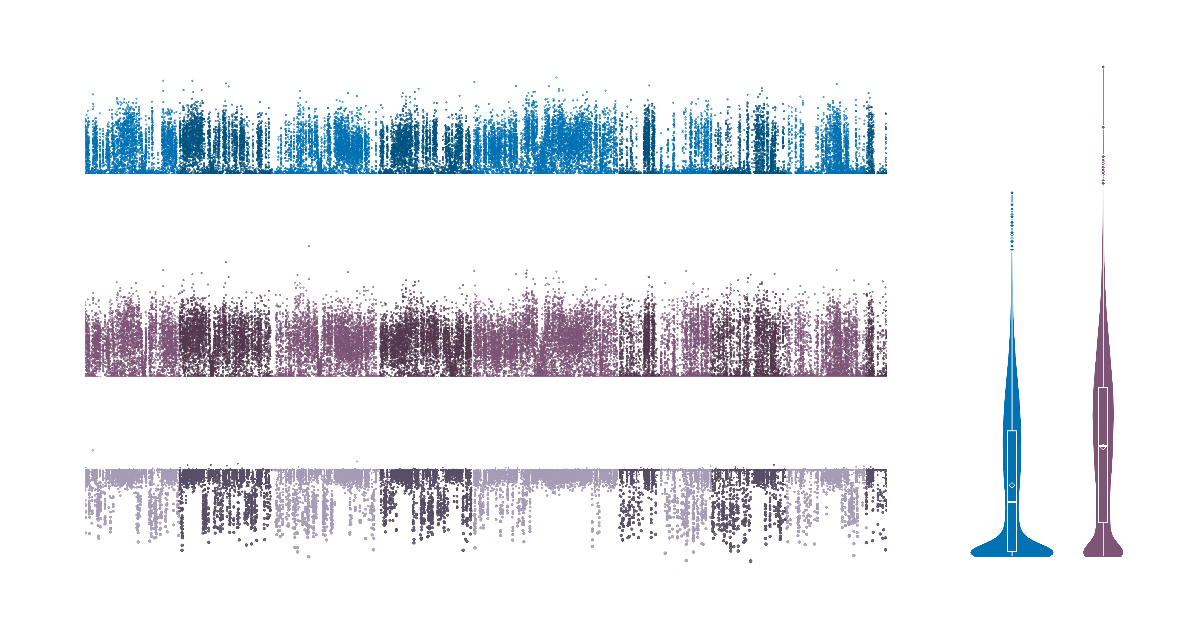 Puritz The Eastern Oyster Genome | Puritz Lab of Marine Evolutionary Ecology